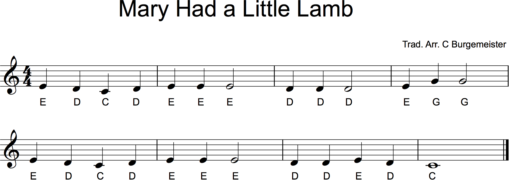 Mary Had A Little Lamb Notes Piano Keys Welcome To Quality Engineering Products Maharashtra India