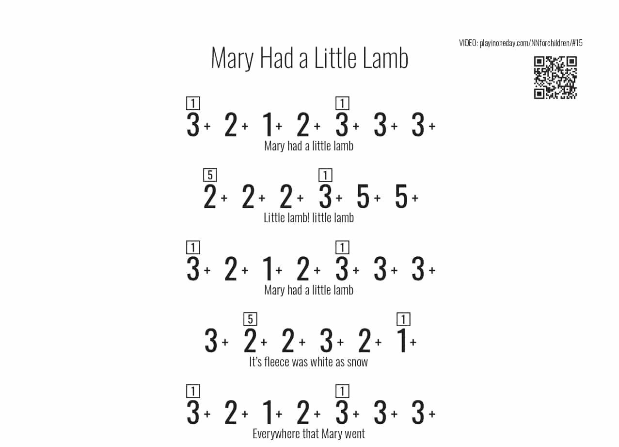 Mary Had A Little Lamb Numbered Notes For Piano Learn To Play In One Day Piano Guitar Harmonica Letter Notes