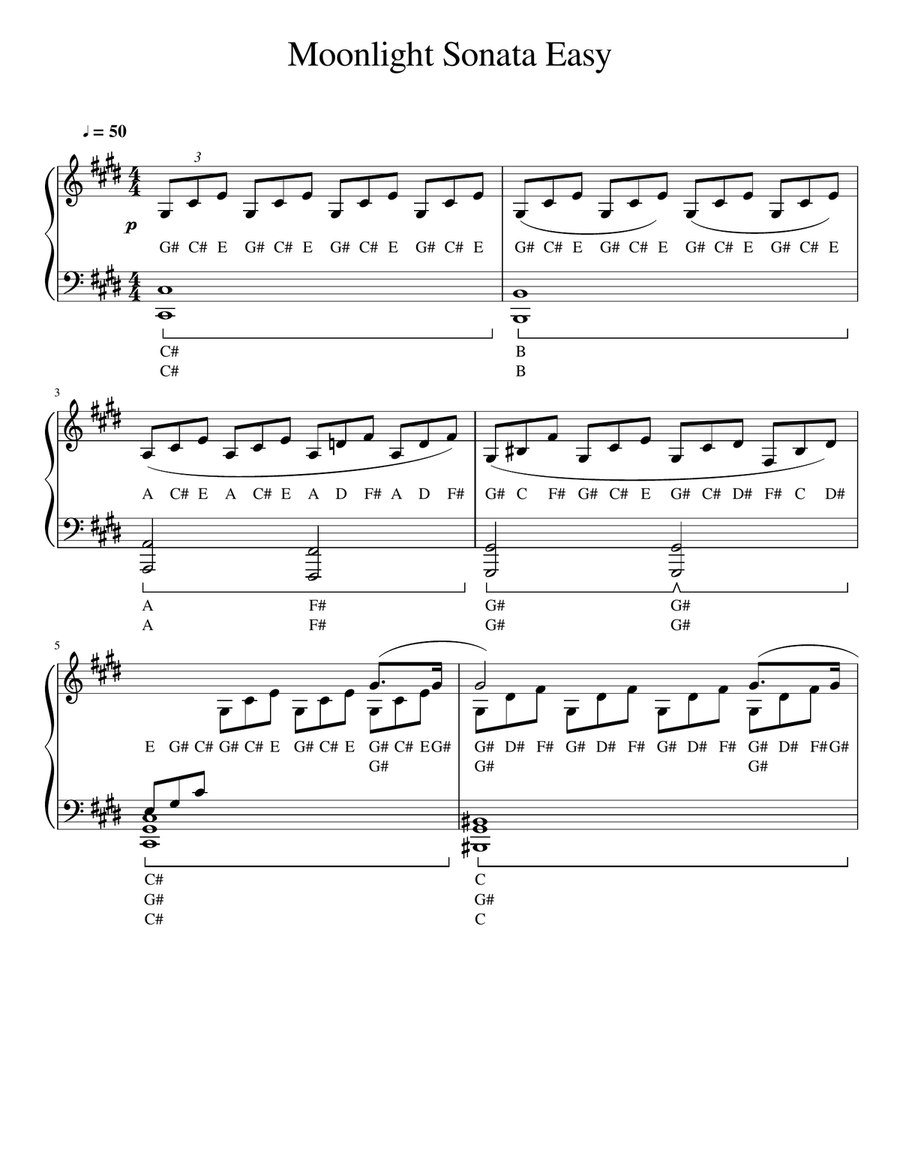 Moonlight Sonata Easy By Ludwig Van Beethoven Piano Method Easy Piano Digital Sheet Music Sheet Music Plus