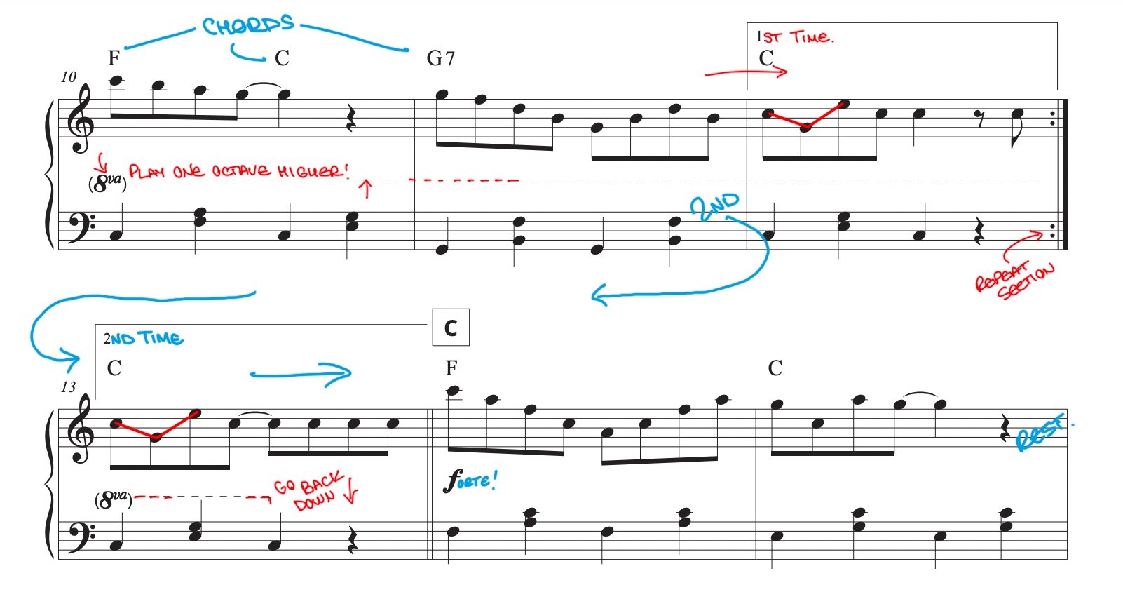 Music Box Dancer Tutorial PIanote Free Online Piano Lessons