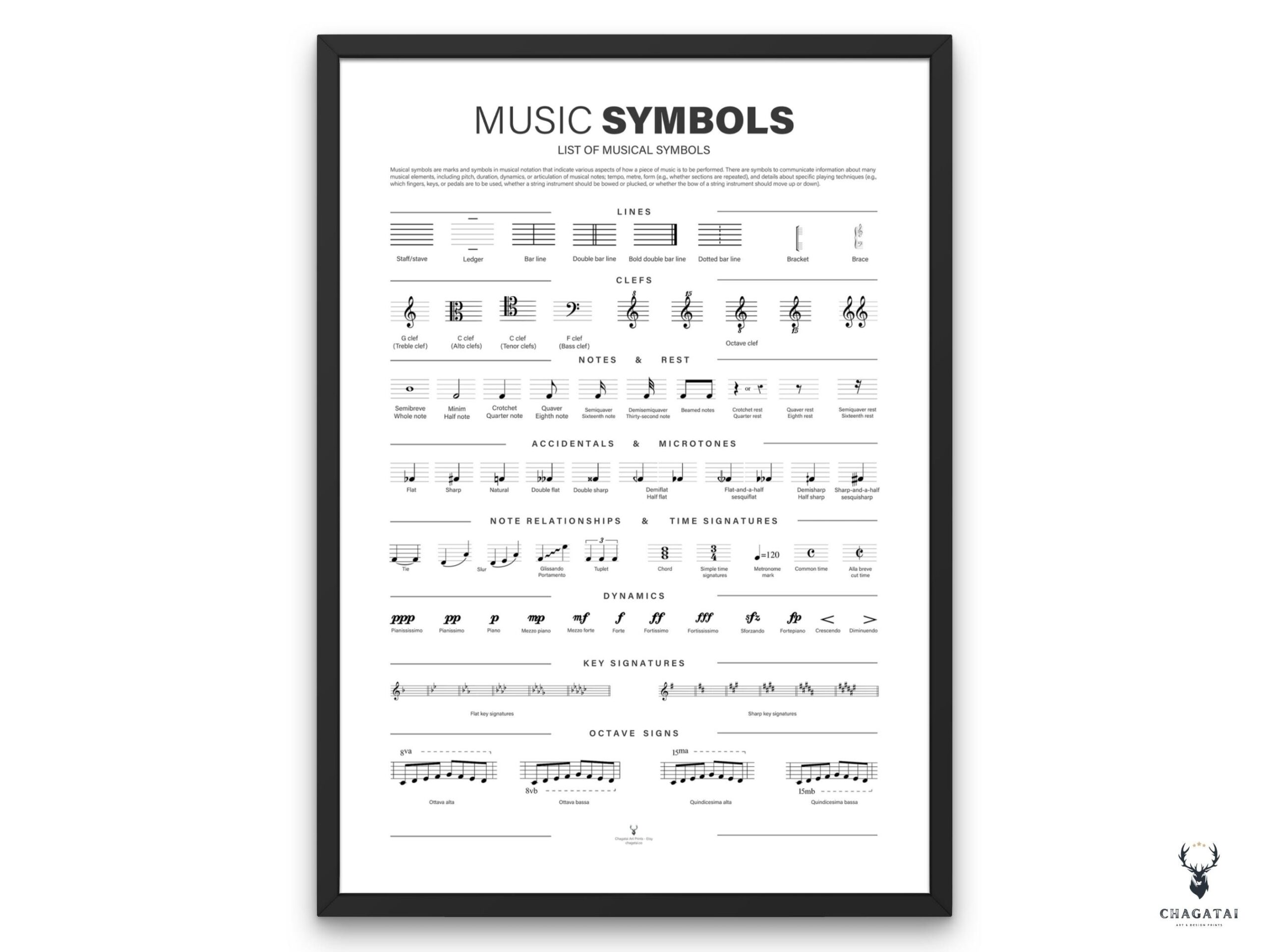 piano music cheat sheet