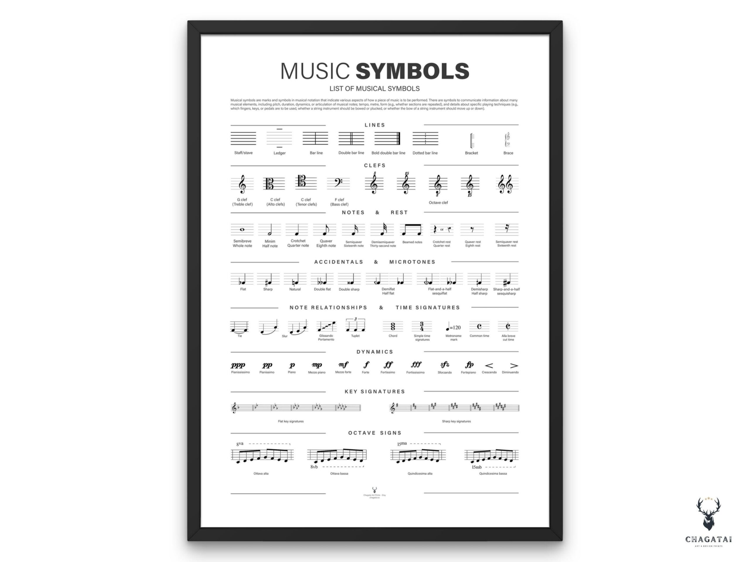 Music Symbols Print Music Terms Cheat Sheet Music Notes Chart Poster Guitar Piano Music Symbols Music Education Print Musician Gift To Her Etsy