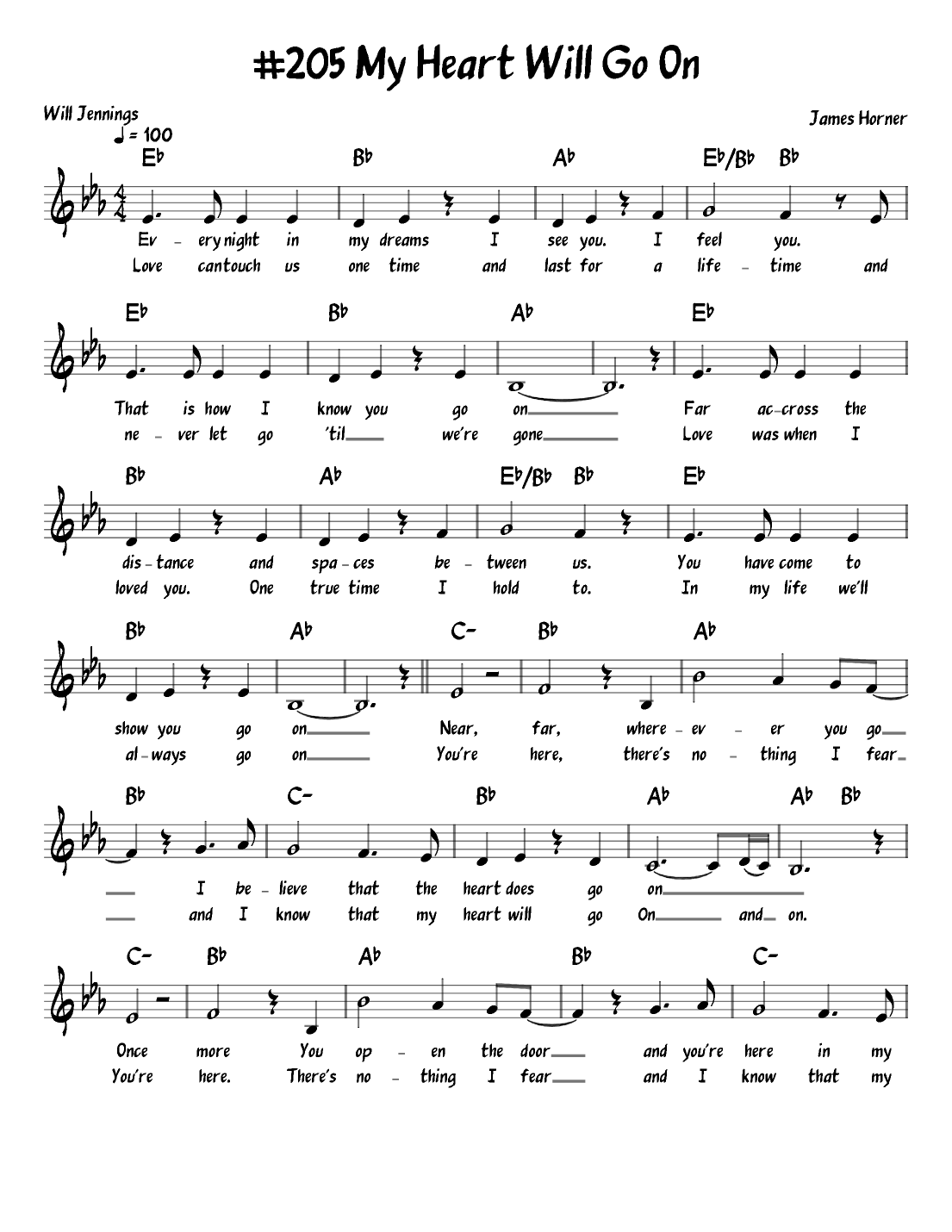 My Heart Will Go On love Theme From titanic arr John Fries By Celine Dion Sheet Music For Piano Vocal Guitar Chords At Sheet Music Direct My Heart Will Go On love Theme From titanic arr John Fries By Celine Dion Sheet Music For Piano Vocal Guitar Chords At Sheet Music Direct