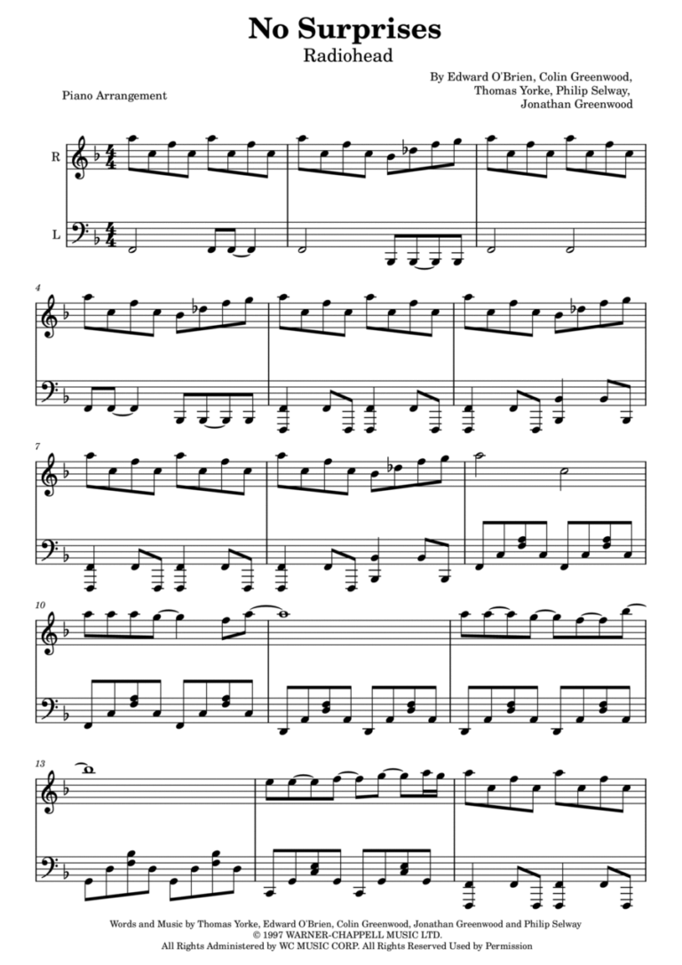 No Surprises By Radiohead Piano Solo Digital Sheet Music Sheet Music Plus