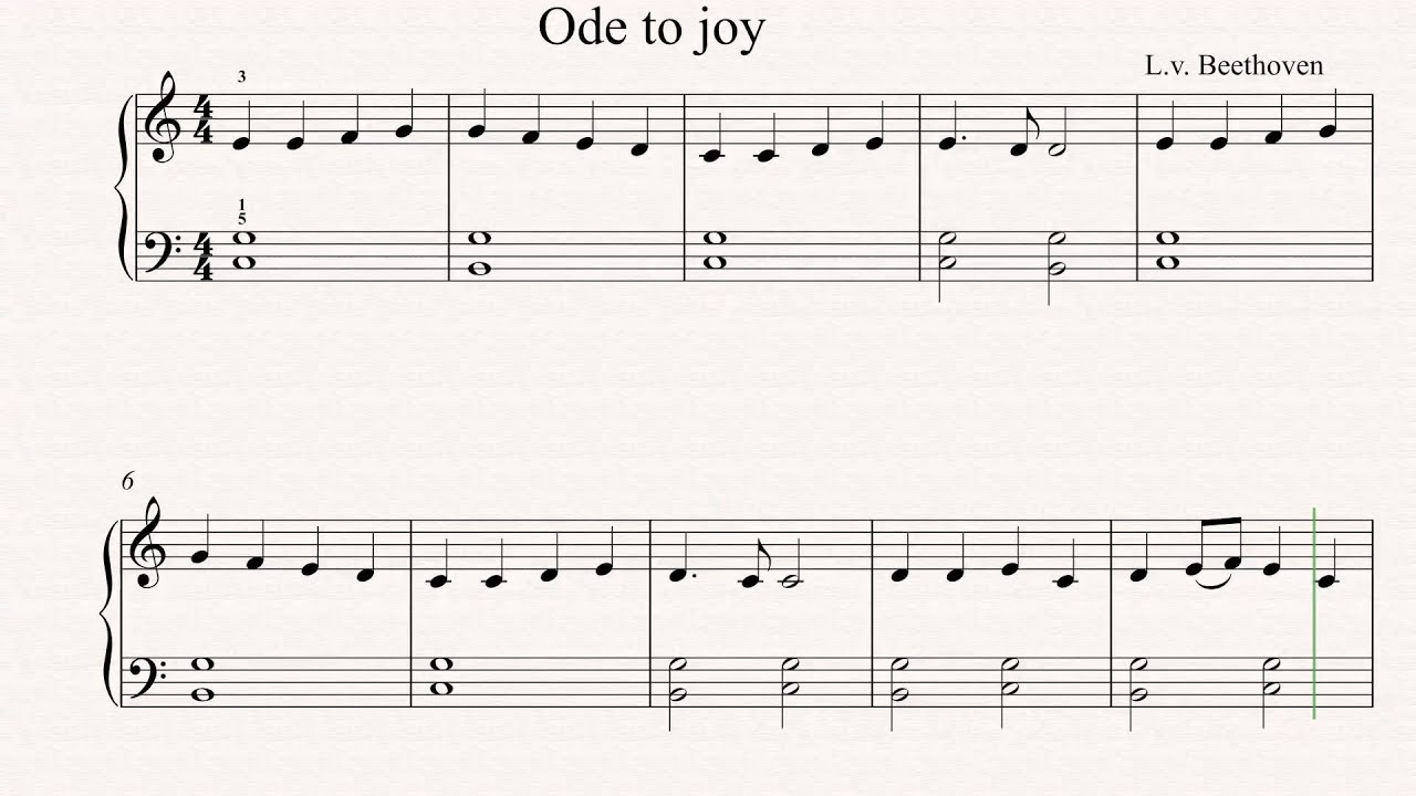 Ode To Joy Easy Piano Sheet Music YouTube