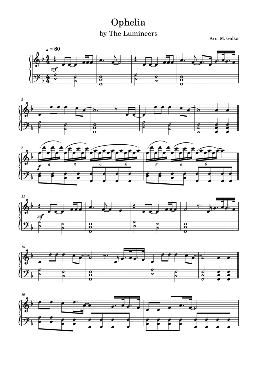 Ophelia By The Lumineers Piano Solo Digital Sheet Music Sheet Music Plus
