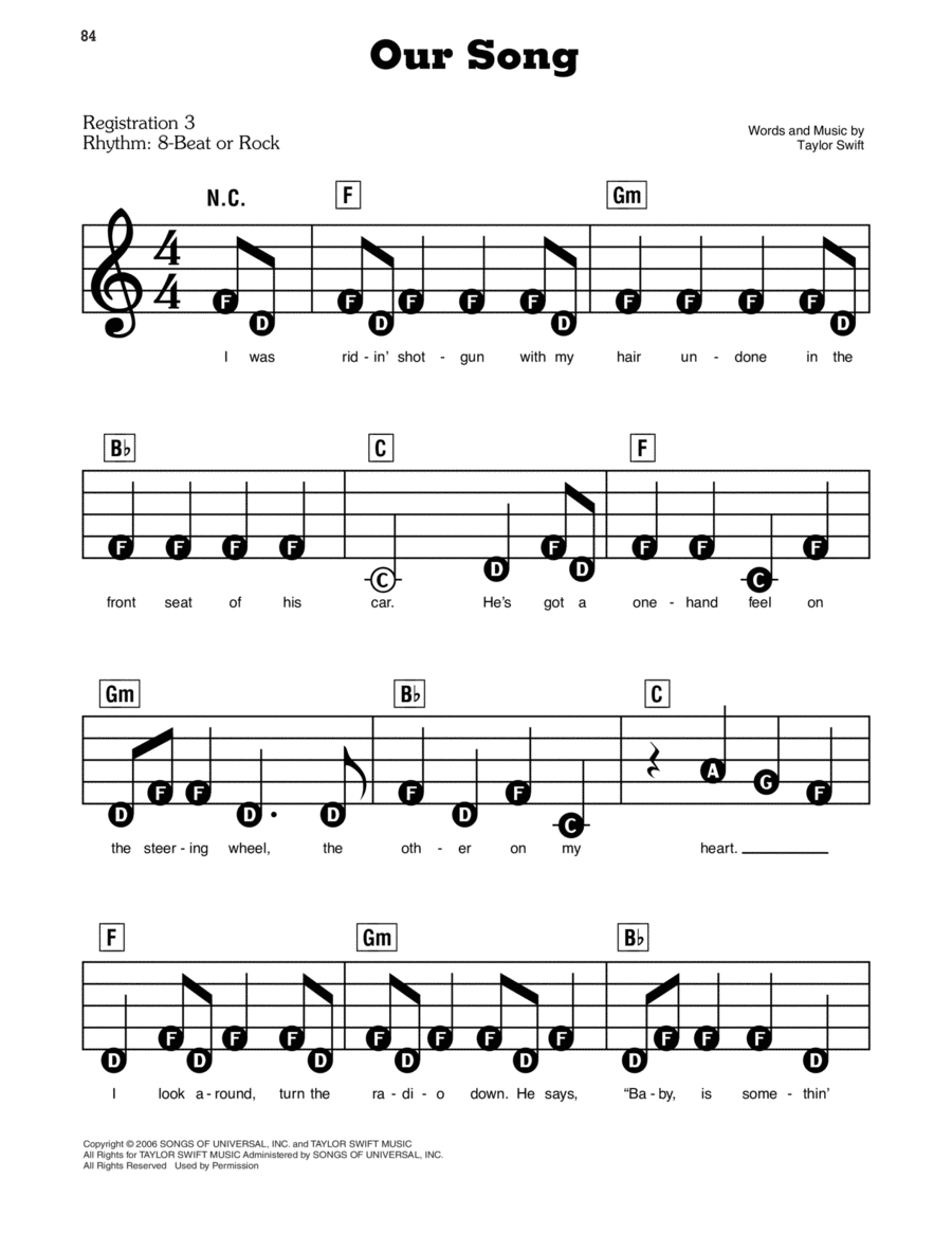 keyboard piano sheet music keyboard piano sheet music