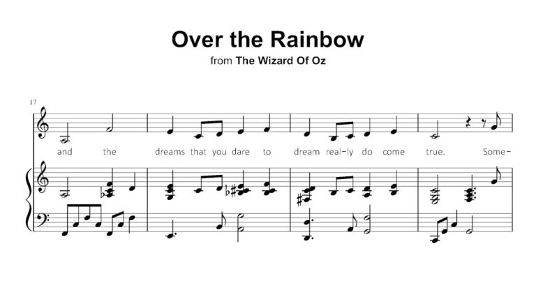Over The Rainbow from The Wizard Of Oz Piano Sheet Music YouTube