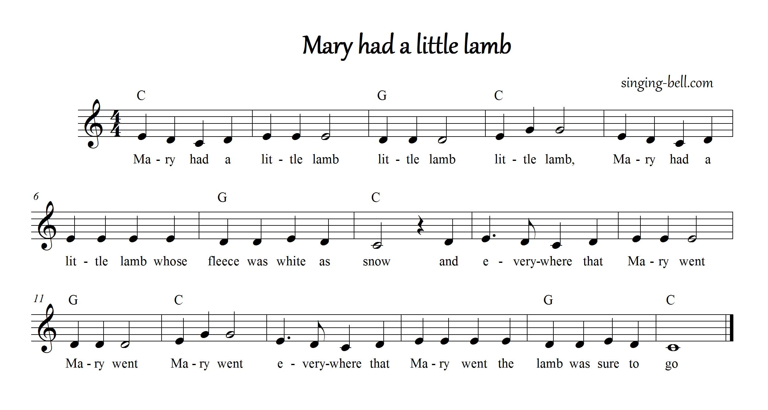 Piano Keys For Mary Had A Little Lamb CEGICAP Piano Keys For Mary Had A Little Lamb CEGICAP