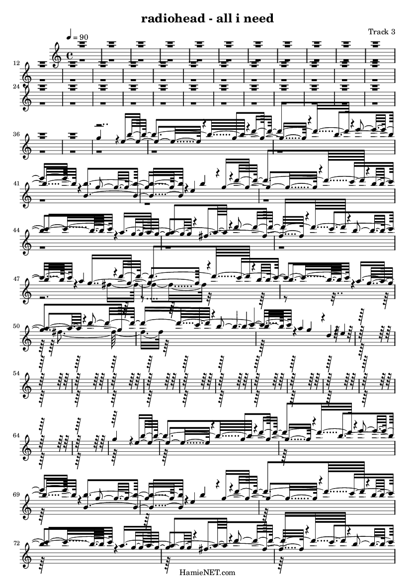 Radiohead All I Need Sheet Music Radiohead All I Need Score HamieNET