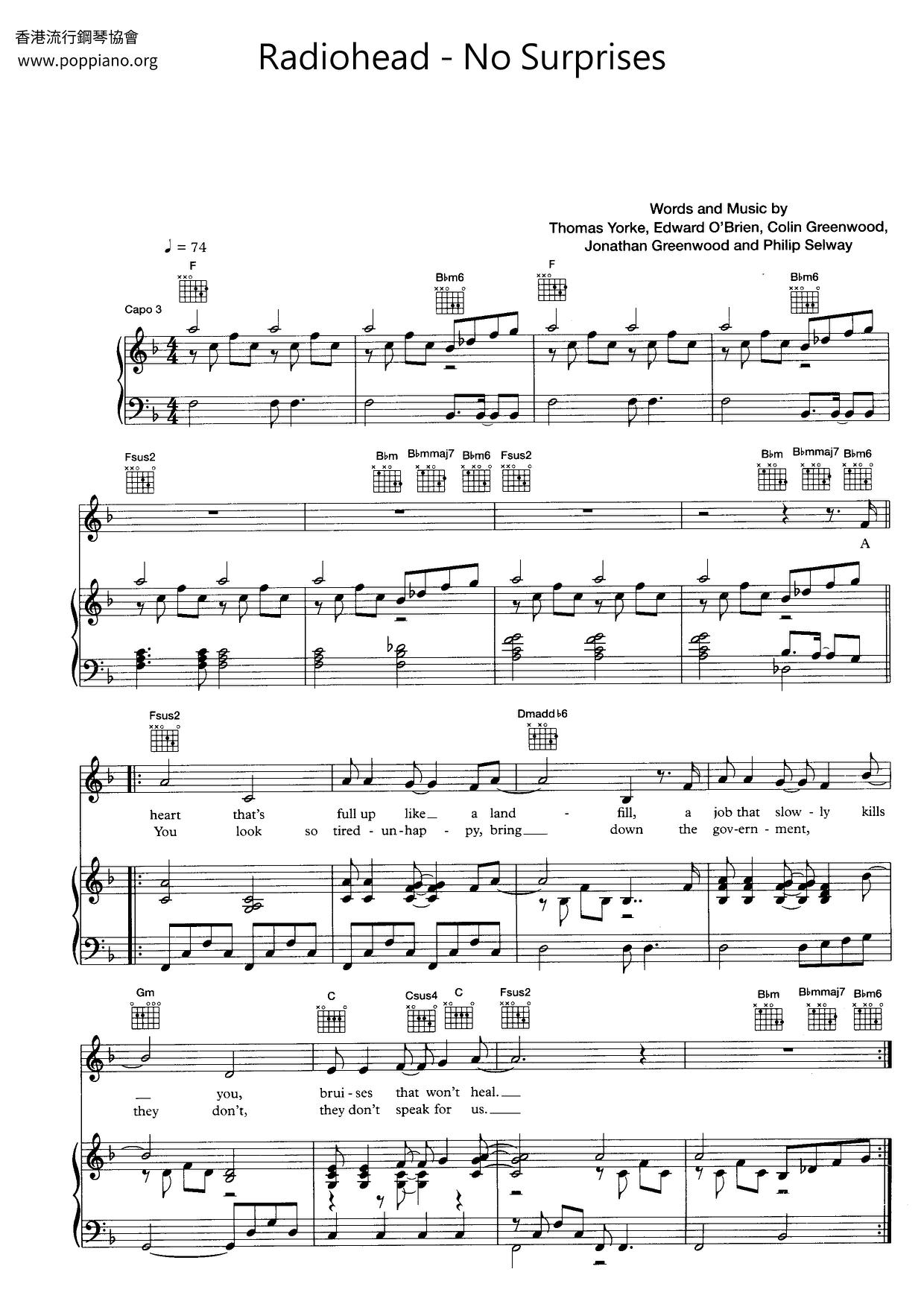 Radiohead No Surprises Sheet Music Pdf Free Score Download Radiohead No Surprises Sheet Music Pdf Free Score Download