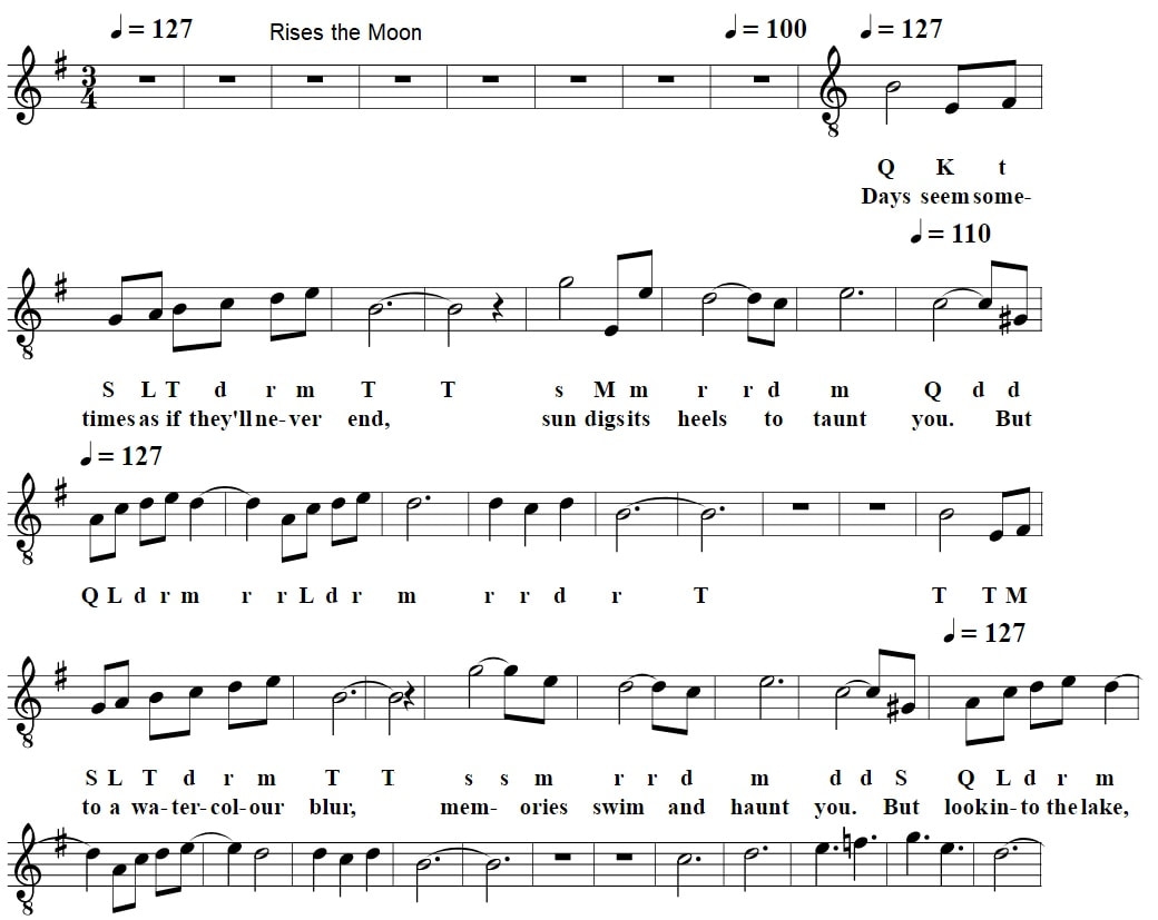 Rises The Moon Flute Sheet Music And Piano Letter Notes Irish Folk Songs