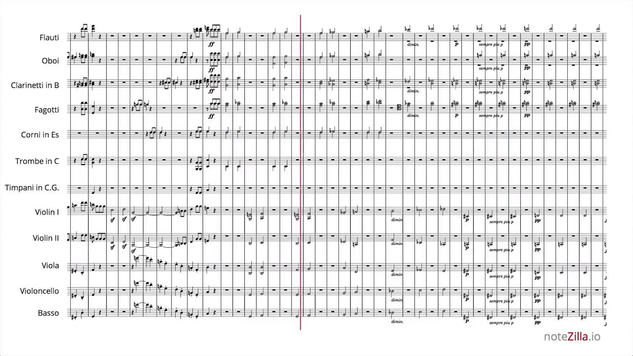 beethoven 5th symphony piano sheet music