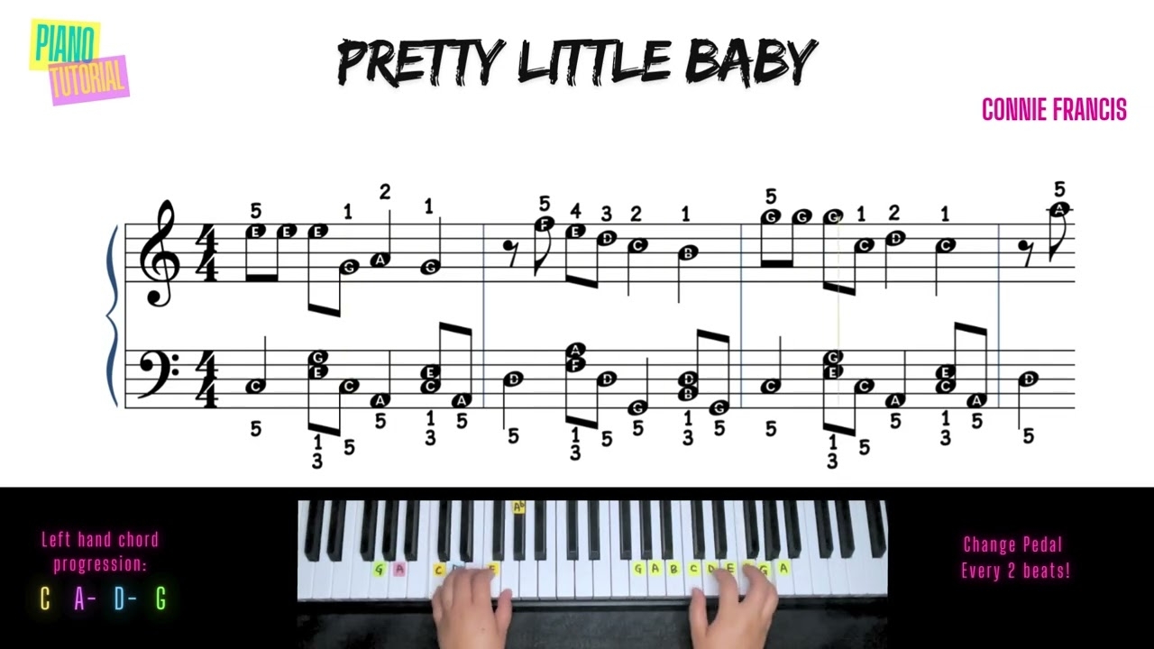 Sheet Music Connie Francis Pretty Little Baby Easy Piano pianotutorial sheetmusic YouTube