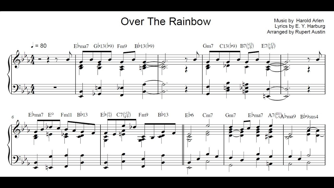 somewhere over the rainbow piano sheet music somewhere over the rainbow piano sheet music