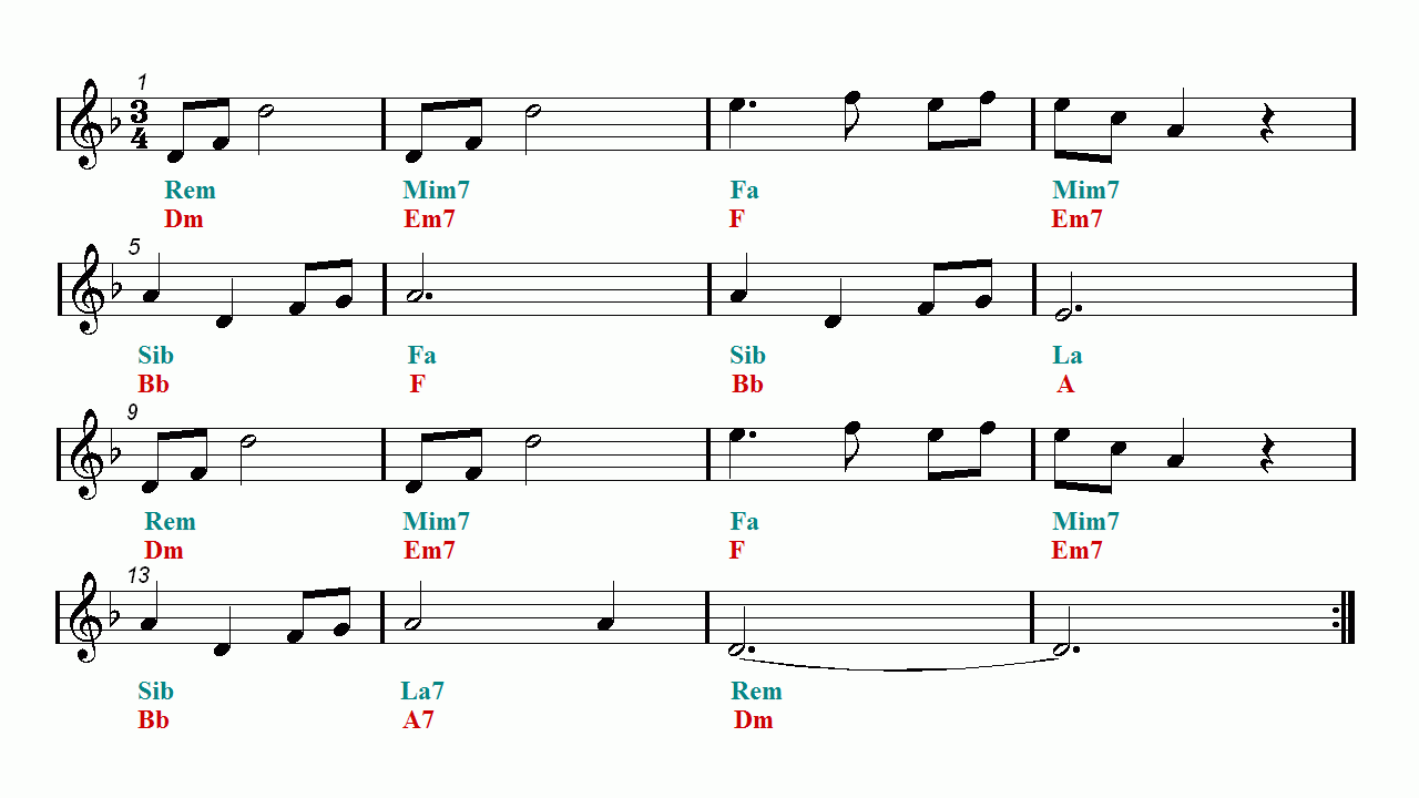 song of storms piano sheet music song of storms piano sheet music