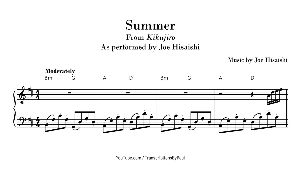 Summer Joe Hisaishi Sheet Music Transcription YouTube