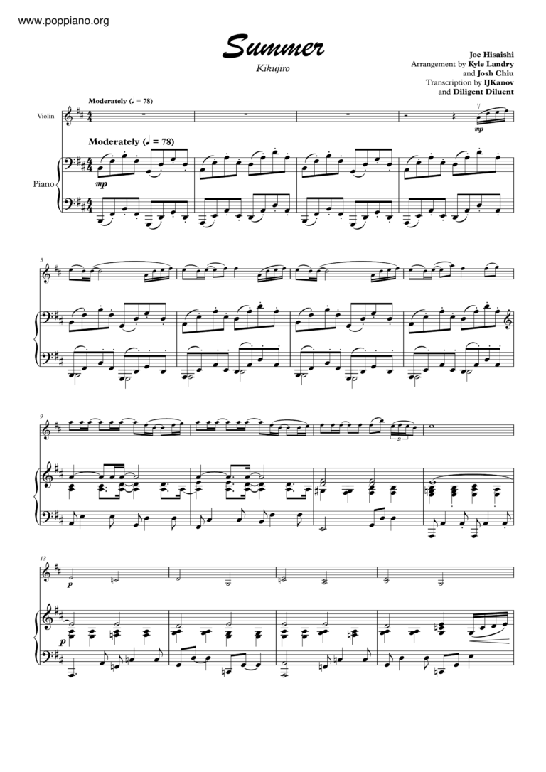  Summer Sheet Music Piano Score Free PDF Download HK Pop Piano Academy