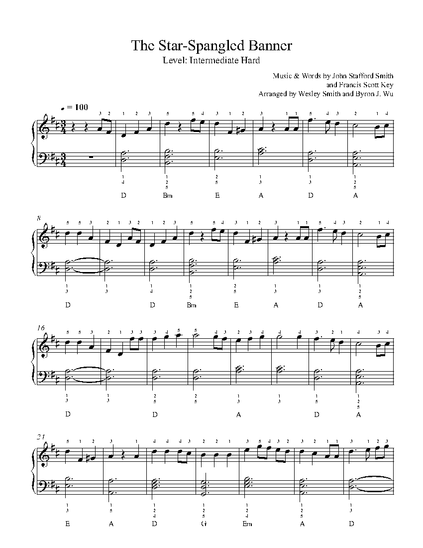 The Star Spangled Banner By Traditional Sheet Music Lesson Intermediate Level The Star Spangled Banner By Traditional Sheet Music Lesson Intermediate Level