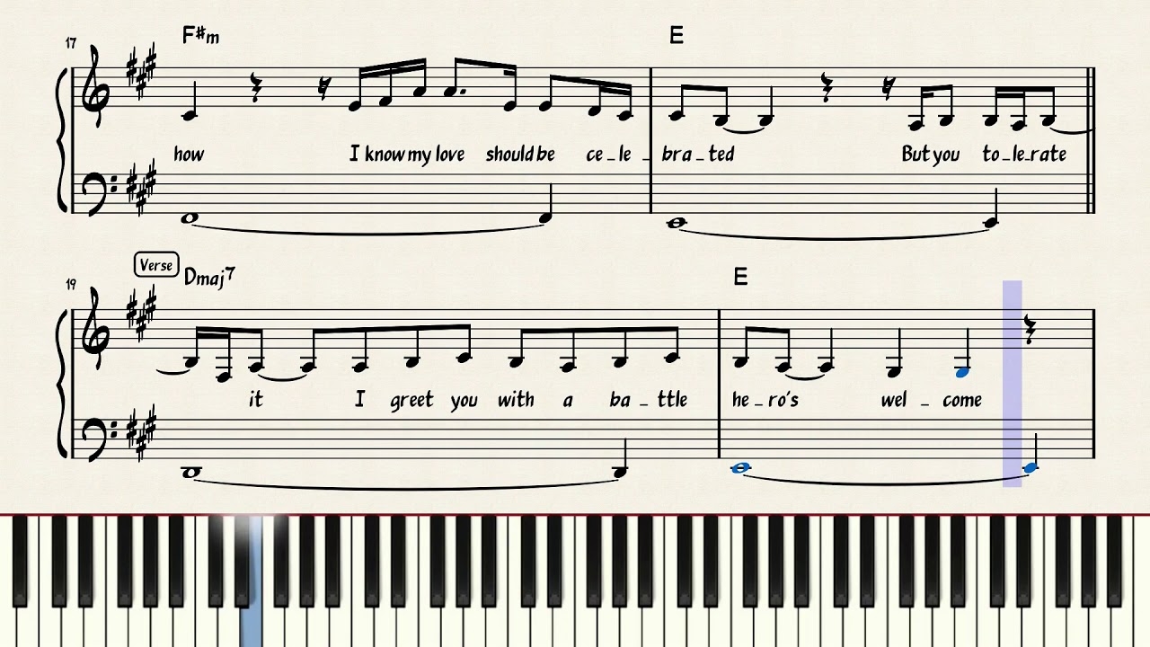 Tolerate It Taylor Swift Piano Sheet Music w lyrics YouTube Tolerate It Taylor Swift Piano Sheet Music w lyrics YouTube