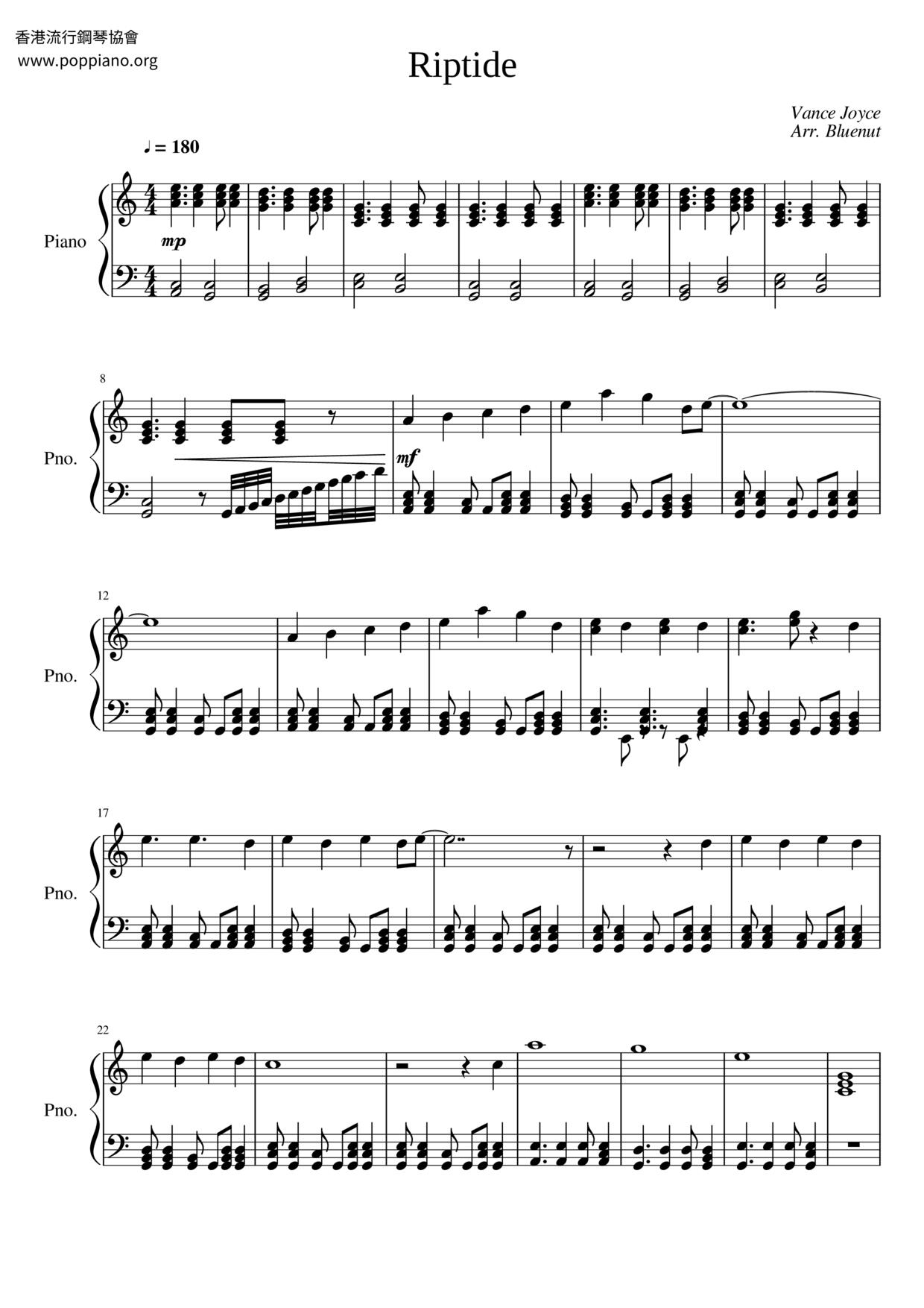  Vance Joy Riptide Sheet Music Pdf Free Score Download 